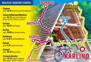 Read more about the article Gwieździsty Rajd Rowerowy