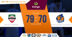 Read more about the article Dwa punkty zostają w Krakowie (relacja z meczu Energi Kotwicy)