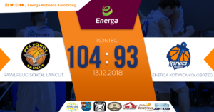 Read more about the article Przegrany mecz Energi Kotwicy (relacja z meczu)