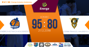 Read more about the article Świąteczny Prezent Od Czarodziei z Wydm (relacja z meczu)