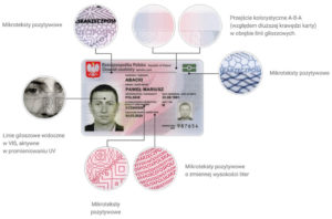 Read more about the article Od jutra tylko e-dowody. Wyjaśniamy co zyskujemy z nowym dowodem osobistym
