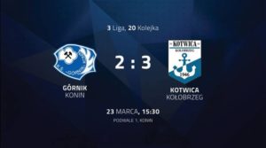 Read more about the article Kotwica Kołobrzeg wygrała z Górnikiem Konin (relacja pomeczowa)