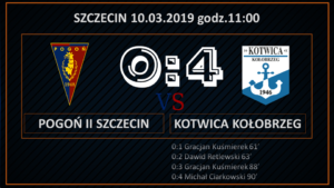 Read more about the article Pewne zwycięstwo Kotwicy Kołobrzeg w pierwszym meczu rundy wiosennej