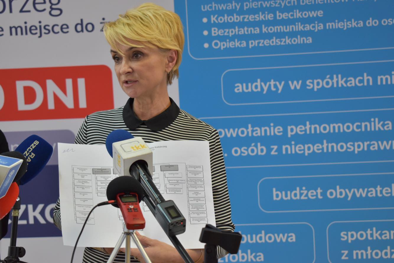 You are currently viewing Konferencja prezydent Kołobrzegu (zapis wideo)