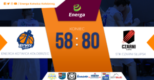 Read more about the article Energa Kotwica: Wysoka przegrana. Derby dla Czarnych (relacja pomeczowa)
