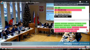 Read more about the article Rada przyjęła budżet miasta na 2020 rok. Ale zgody nie było