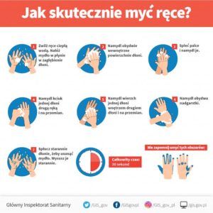 Read more about the article Jak postępować w przypadku podejrzenia zakażenia koronawirusem i jak mu zapobiegać? Sprawdź te infografiki