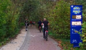 Read more about the article Z roku na rok coraz więcej użytkowników ścieżki rowerowej przez Ekopark (dane z licznika przejazdów)