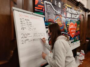 Read more about the article Ponad 150 tys. zł dla Orkiestry, a liczenie wciąż trwa