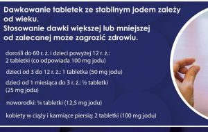 Read more about the article Dystrybucja jodku potasu w Kołobrzegu na wypadek skażenia radiacyjnego (adresy, broszura)