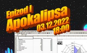 Read more about the article 3 grudnia, RCK, przedstawienie „Apokalipsa”, godz. 18, wstęp wolny (wejściówki)