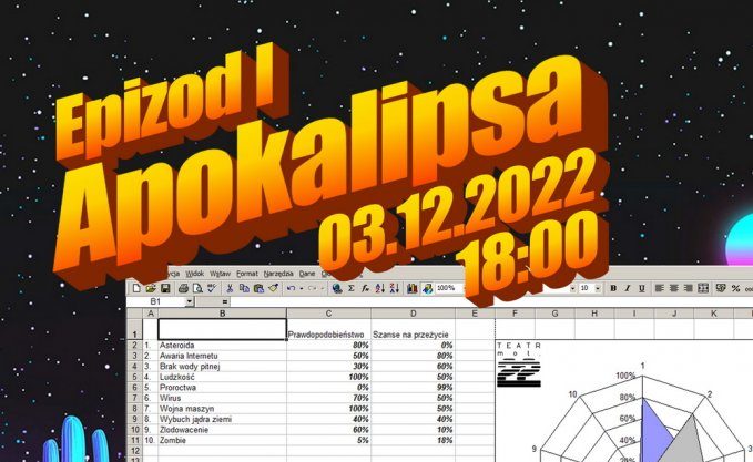 You are currently viewing 3 grudnia, RCK, przedstawienie „Apokalipsa”, godz. 18, wstęp wolny (wejściówki)