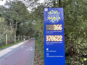 Read more about the article Liczy przejeżdżające jednoślady. Od początku roku było ich już blisko 380 tys.