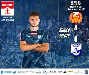 Read more about the article Znicz Pruszków lepszy od Kotwicy Kołobrzeg. Biało-niebiescy przegrali dziś 4:0