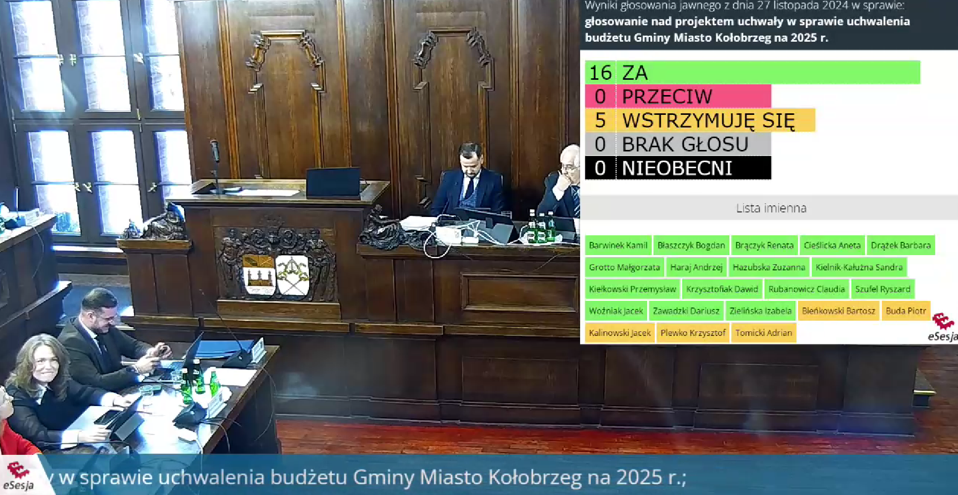 You are currently viewing Budżet miasta na 2025 r. przyjęty przez Radę. Opozycja krytykuje i się wstrzymuje