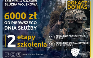 Read more about the article Spotkanie otwarte ws. ochotniczej służby wojskowej (wymagania, szkolenia, kariera)