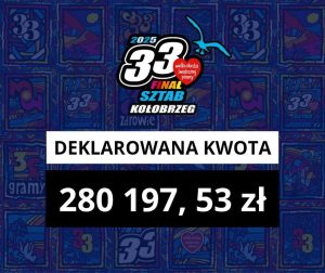 Read more about the article Kołobrzeg dla WOŚP zebrał ponad 280 tys. zł. A ta kwota jeszcze wzrośnie