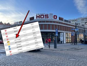 Read more about the article Wysoka wygrana w Eurojackpot padła wczoraj w Kołobrzegu!