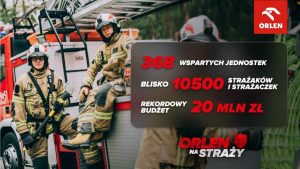 Read more about the article Strażacy z Gościna napisali świetny projekt i dostaną wysoki grant z ORLENU