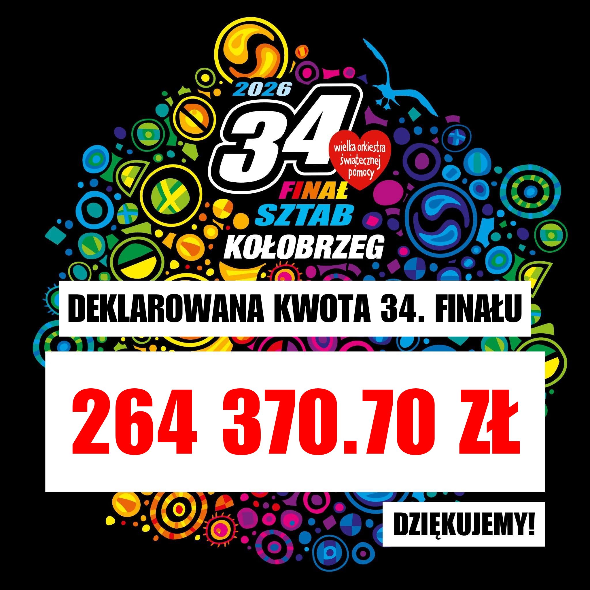 You are currently viewing Wczorajszy finał Orkiestry podliczony. Znamy kwotę deklarowaną