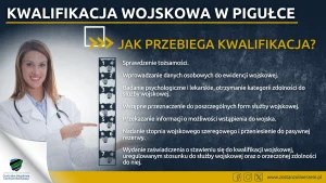 Read more about the article Rusza kwalifikacja wojskowa. Kto zostanie wezwany?