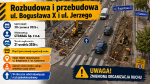 Rozpoczyna się rozbudowa i przebudowa ul. Bogusława X i ul. Jerzego