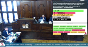 Rada Miasta zdecydowała. Ikar będzie mógł się rozbudować w centrum uzdrowiska
